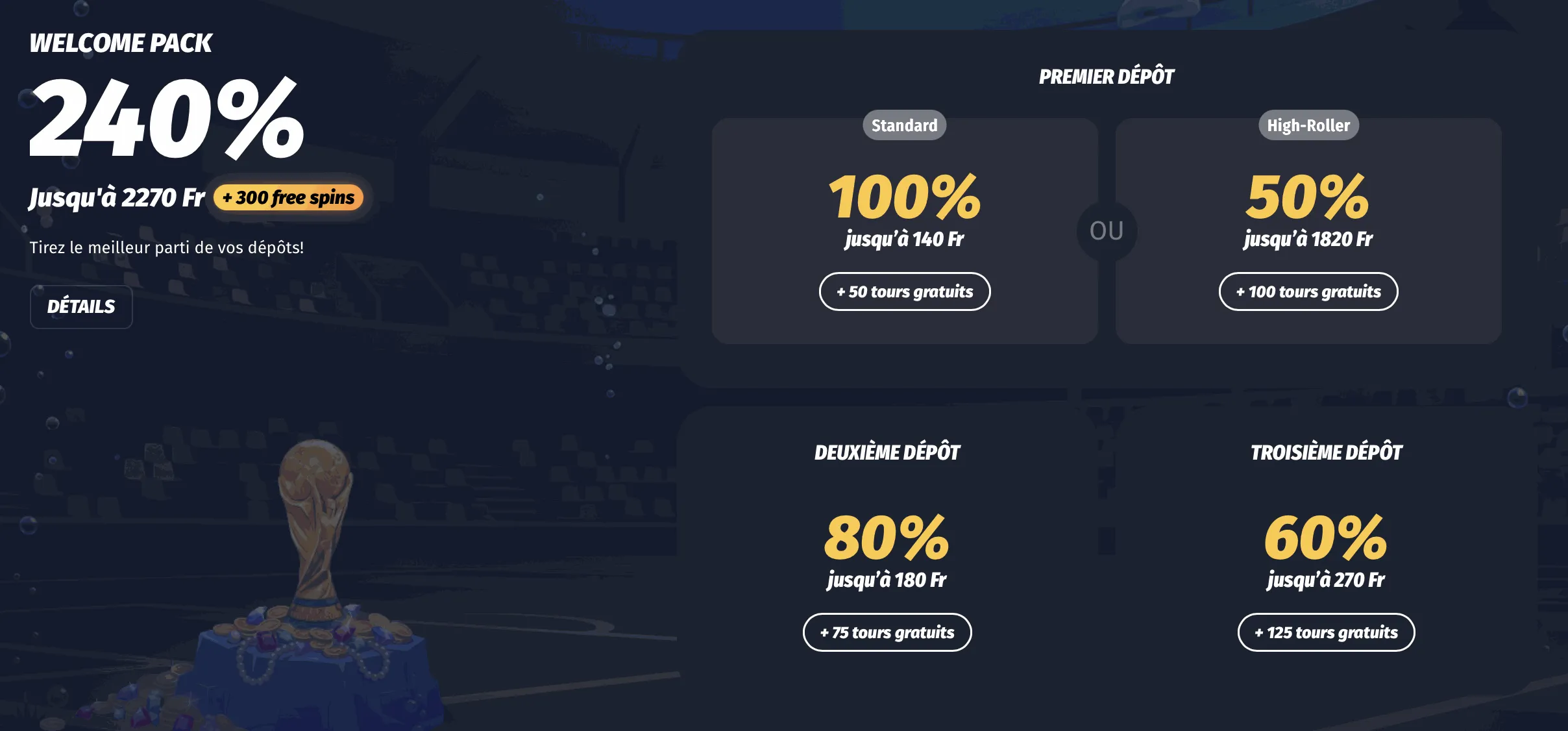 Winshark Online Casino ohne Verifizierung